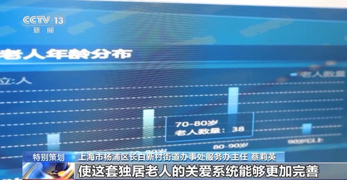 從基層治理到農(nóng)業(yè)生產(chǎn) 數(shù)字技術(shù)服務(wù)驅(qū)動高質(zhì)量發(fā)展精細化轉(zhuǎn)型