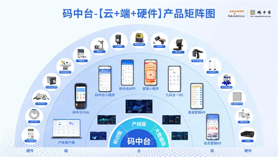 數(shù)字化轉(zhuǎn)型再攀高峰 超級碼科技股份榮獲“場景型”服務(wù)商稱號